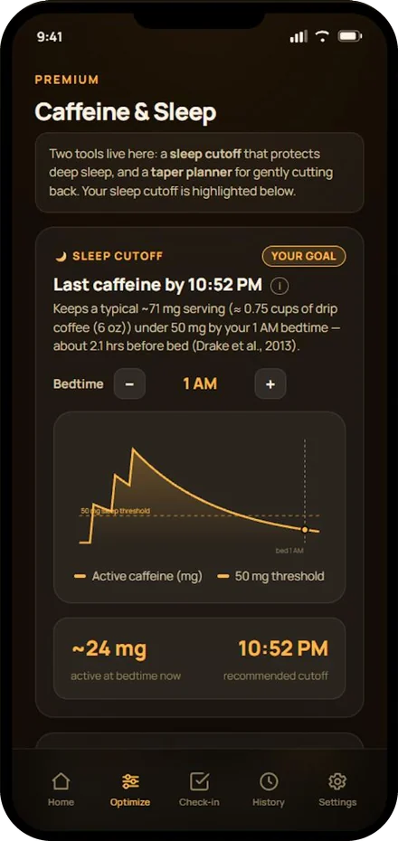 Caffeine Break Buddy's Caffeine and Sleep screen: last caffeine by 10:52 PM for a 1 AM bedtime, with a curve of active caffeine falling under a 50 mg line